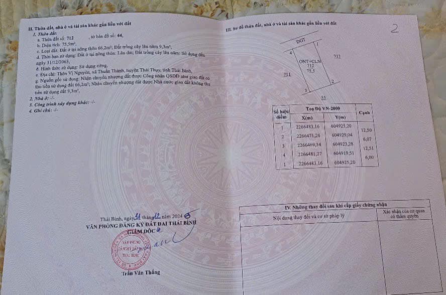 Đất nền Thuần Thành Thái Thụy 75m² giá chỉ 200 triệu - Đầu tư sinh lời ngay!