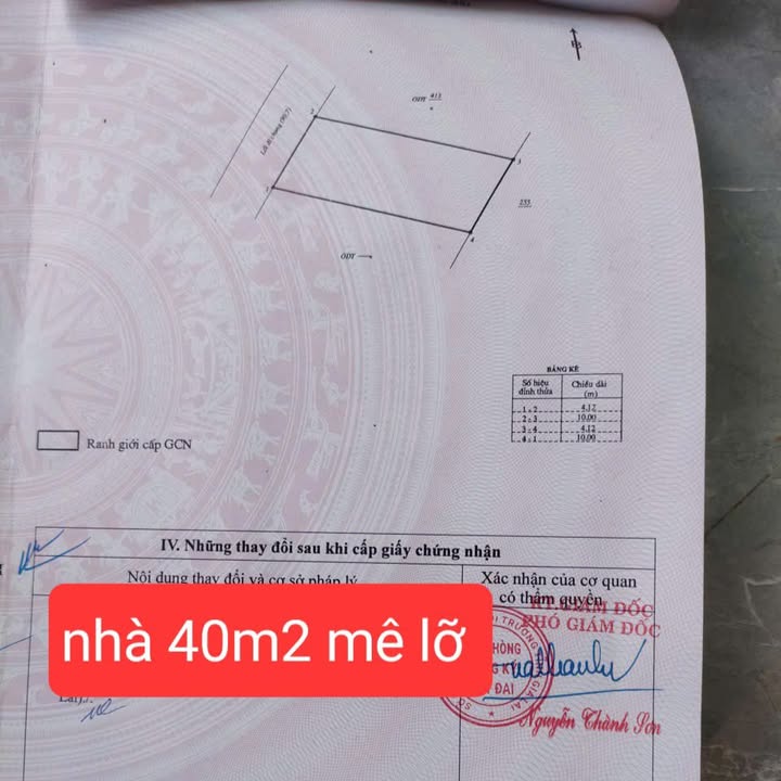 Nhà bán phường Nhơn Phú, Quy Nhơn 40m² giá 1.32 tỷ - Pháp lý sổ hồng chính chủ!