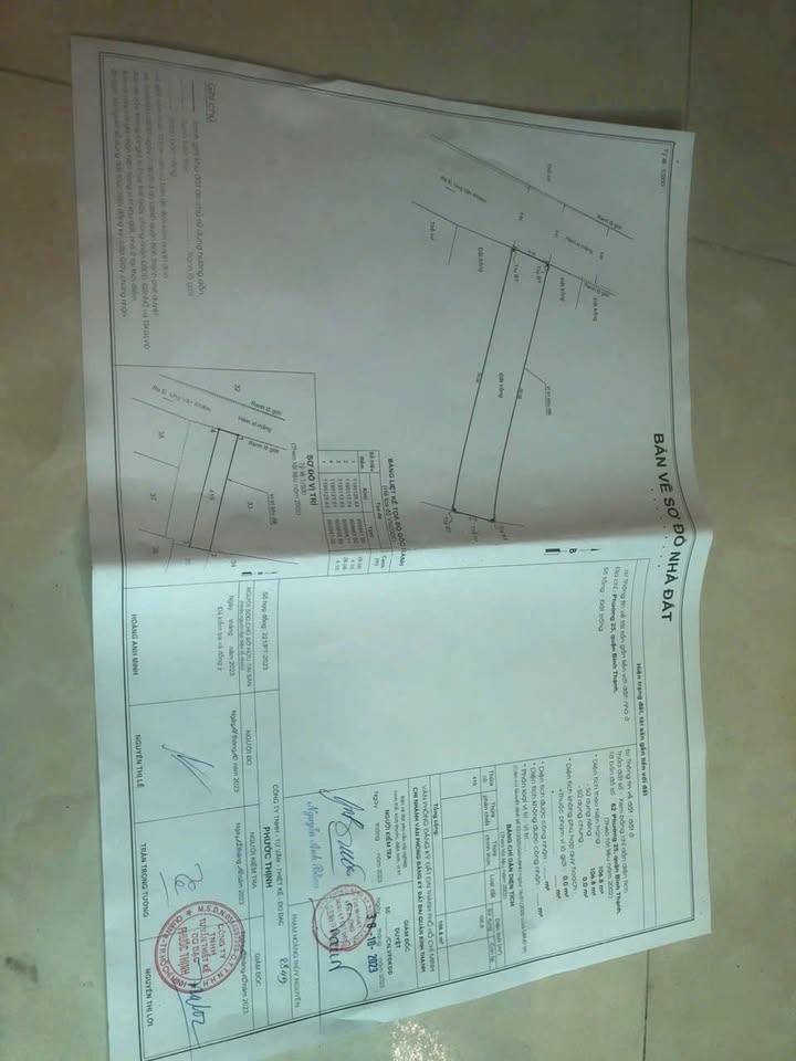 Đất xây căn hộ tại Bình Thạnh 106m² chỉ 12.2 tỷ - Đầu tư sinh lời ngay!