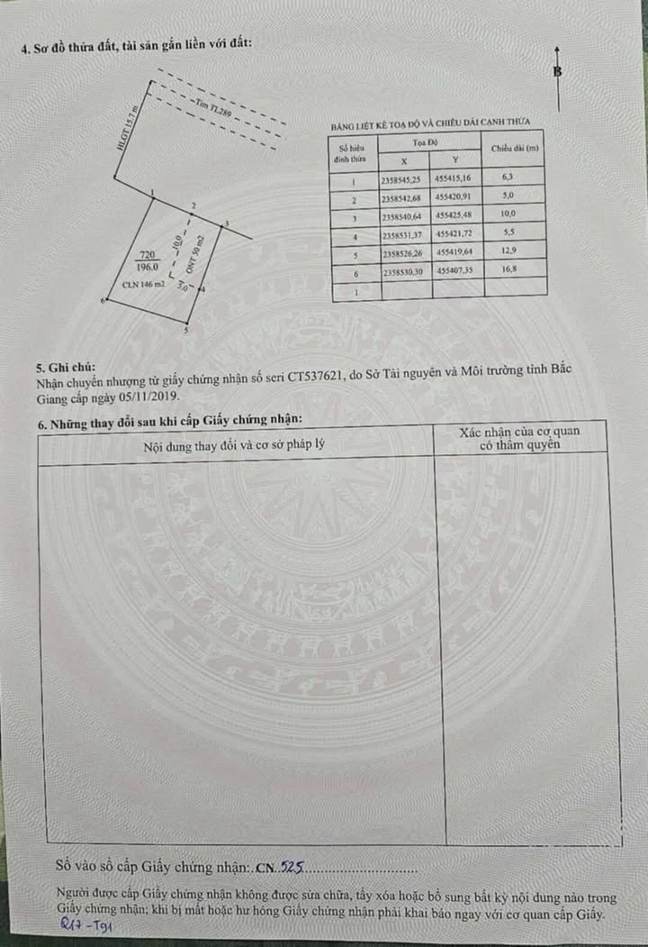Đất thổ cư Nam Dương, Lục Ngạn 196m² giá chỉ 1 tỷ - Cơ hội đầu tư tuyệt vời!