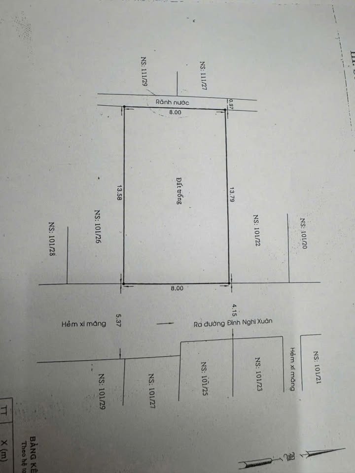 Đất nền Hẻm 5M Đình Nghi Xuân, Bình Tân 110m² giá 7.5 tỷ - Cơ hội đầu tư hấp dẫn!