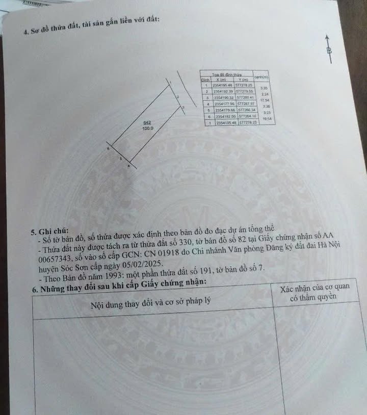 Đất nền 100m² Kim Anh, Sóc Sơn - Sổ đỏ chính chủ, giá chỉ 1.95 tỷ!