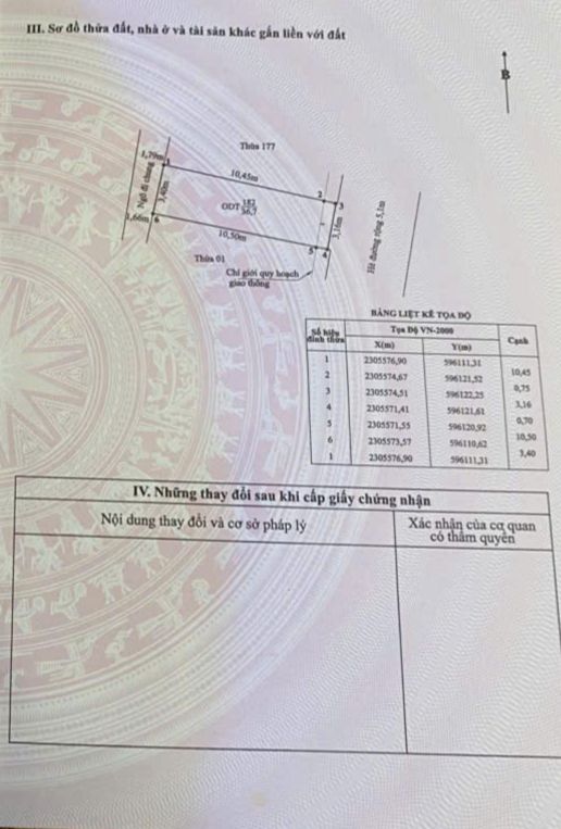 Nhà mặt đường Hoàng Minh Thảo, quận Lê Chân, 130m² giá 30.65 tỷ - Vị trí kinh doanh đắc địa!