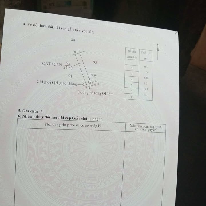 Đất nền Thôn Tân Trung, Ea Tóh 240m² giá 550 triệu - Cơ hội đầu tư hấp dẫn!