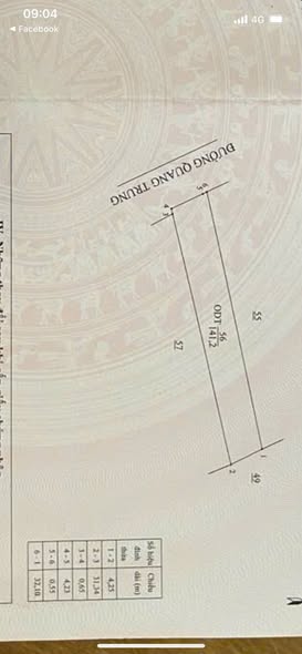Nhà mặt tiền Quang Trung, Quảng Ngãi 141m² giá 6.2 tỷ - Vị trí kinh doanh đỉnh cao