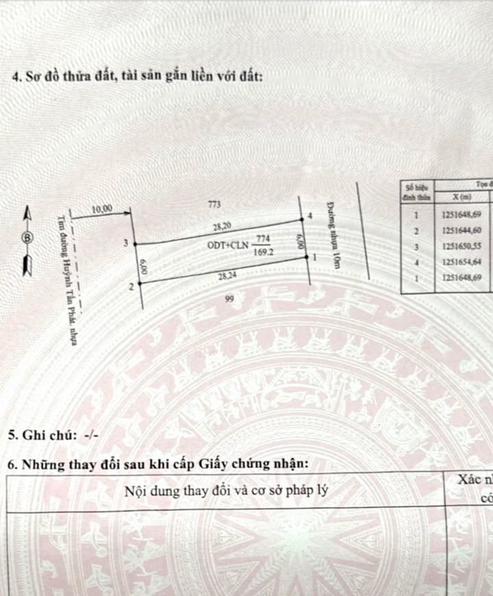 Đất thổ cư mặt tiền Huỳnh Tấn Phát, TP. Tây Ninh 168m² - Giá đầu tư hấp dẫn!