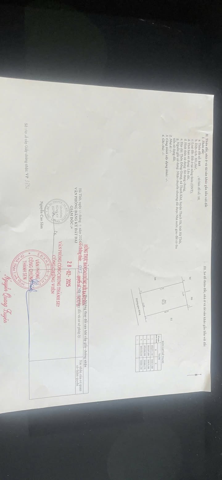 Đất nền Thôn Đồng Giang, Thạch Khê 600m² - Đầu tư sinh lời tuyệt vời!