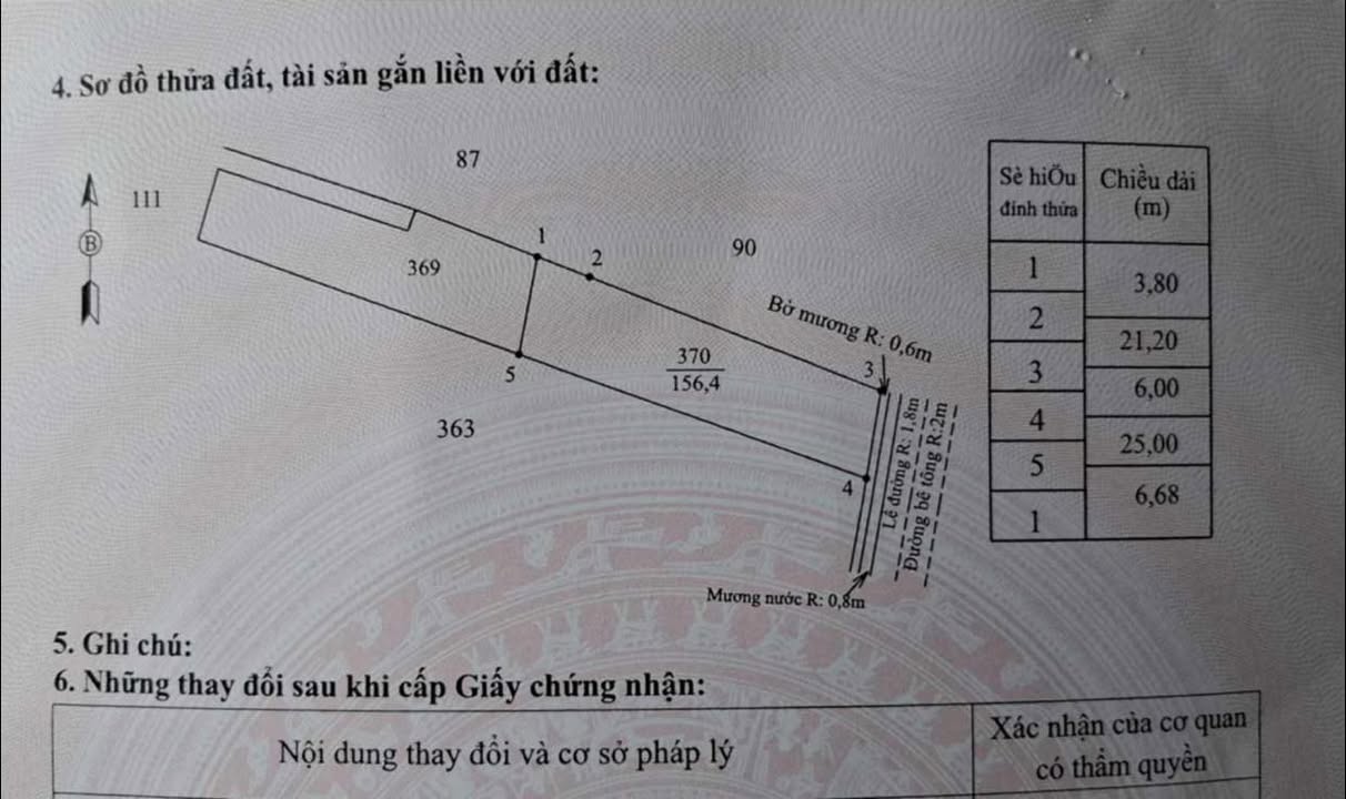 Đất nền Nam Phước 156m² giá 595 triệu - Cơ hội đầu tư sinh lời!