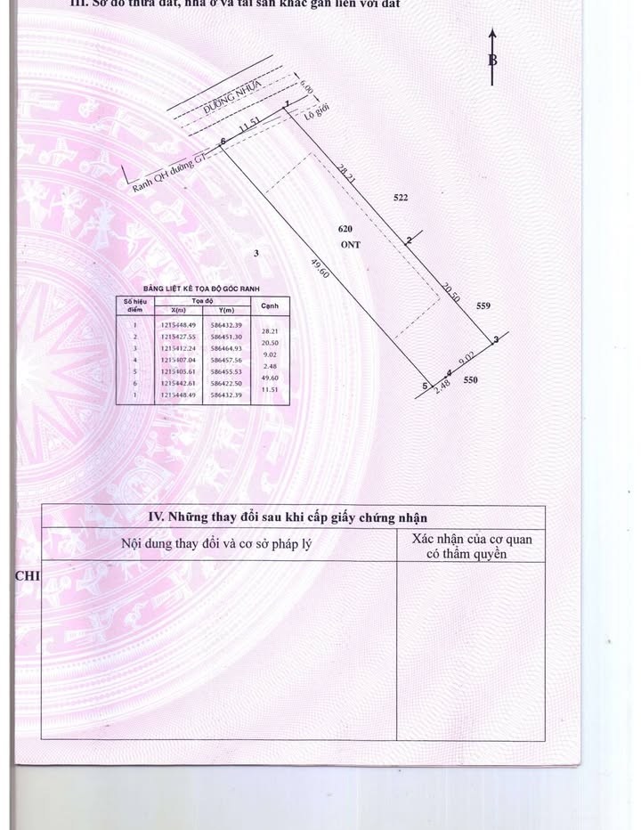 Đất thổ cư mặt tiền đường Nguyễn Thị Ni, Củ Chi 575m² giá 3.6 tỷ - Cơ hội đầu tư tuyệt vời!