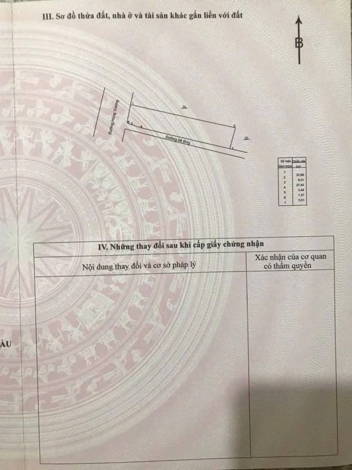 Đất nền mặt tiền đường Hùng Vương, Ngãi Giao - 176m², giá 3.26 tỷ - Cơ hội đầu tư tuyệt vời!