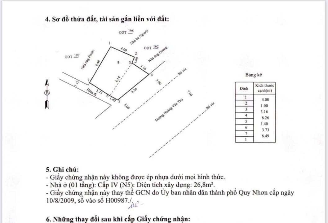 Đất mặt tiền đường Hoàng Văn Thụ, Quy Nhơn 40,5m² giá 4 tỷ - Cơ hội đầu tư tuyệt vời!