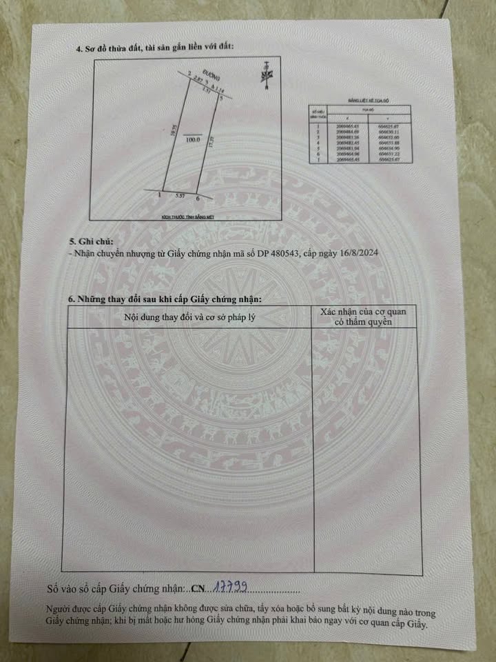 Đất Nghi Thái 100m² giá 1.28 tỷ - Vị trí đắc địa, thuận lợi đầu tư!