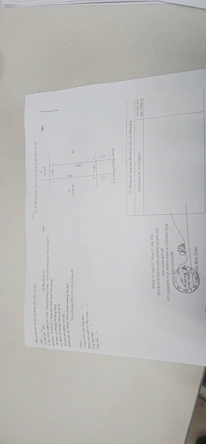 Đất nền KDT Nam Đông Hà, Quảng Trị 90m² giá 900 triệu - Đầu tư sinh lời ngay!