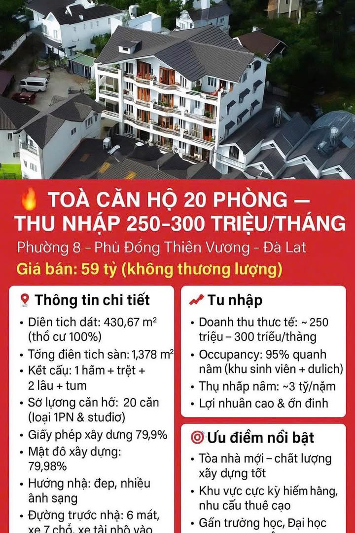 Bán tòa 20 căn hộ Phù Đổng Thiên Vương Đà Lạt 430m² giá 59 tỷ - Đầu tư sinh lời ngay!