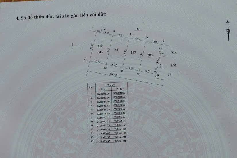 Đất thổ cư Sài Sơn Quốc Oai 84m² giá 3 tỷ - Ô tô vào tận đất!