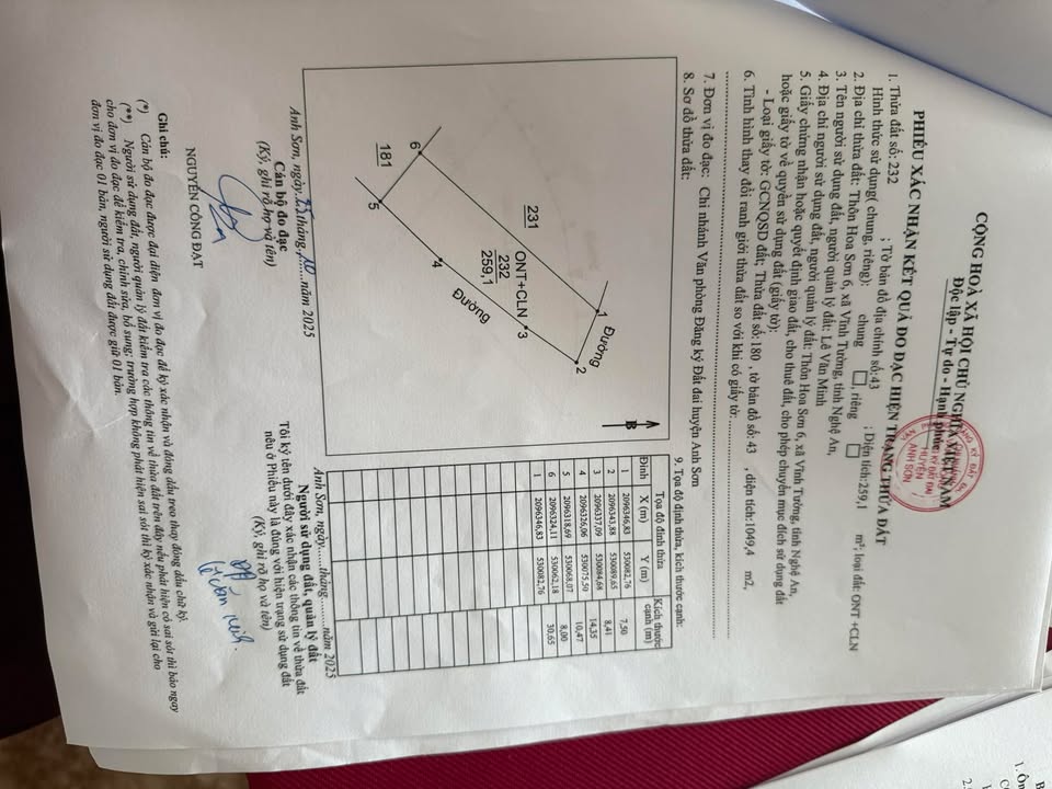 Đất nền xã Vĩnh Tường, Anh Sơn 272m² - Cơ hội đầu tư hấp dẫn!