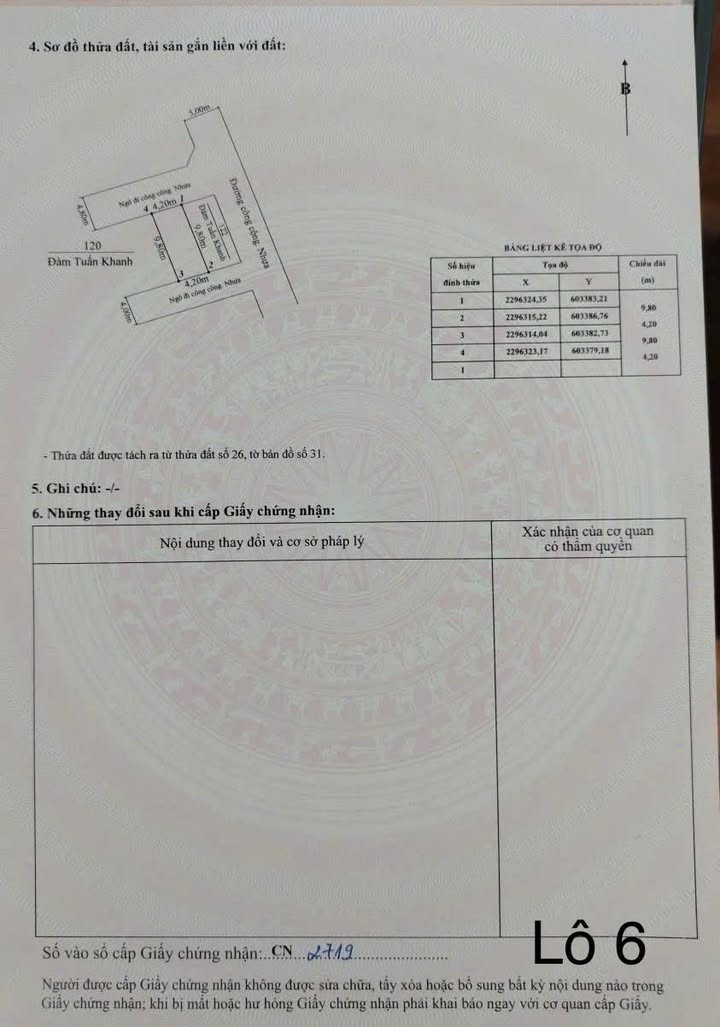 Lô đất 41m² giá 900 triệu tại Phạm Văn Đồng, Dương Kinh - Đầu tư sinh lời cao!