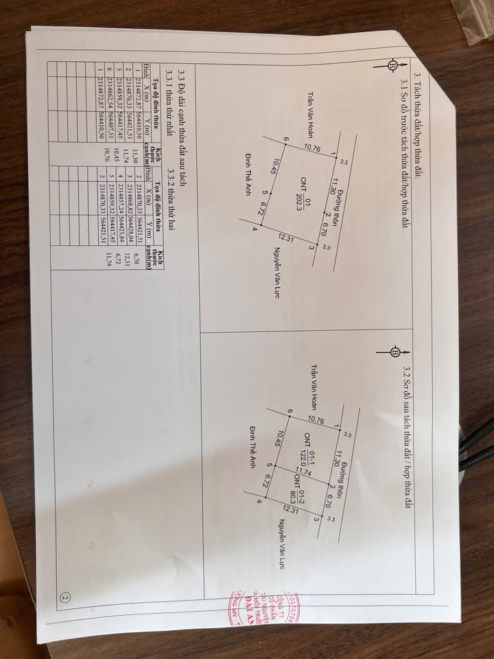 Đất nền Phú Nghĩa, Chương Mỹ 80m² giá chỉ 2 tỷ - Đầu tư sinh lời ngay!