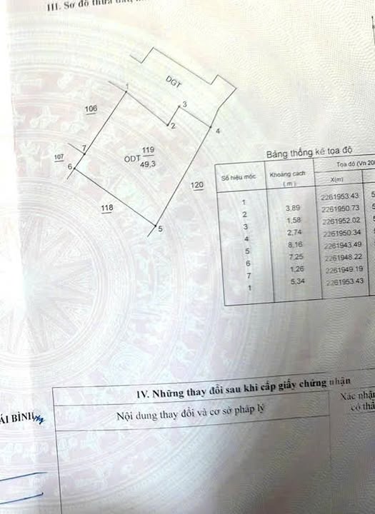 Đất Kỳ Bá 50m² giá chỉ 1.6 tỷ - Cơ hội đầu tư hấp dẫn!