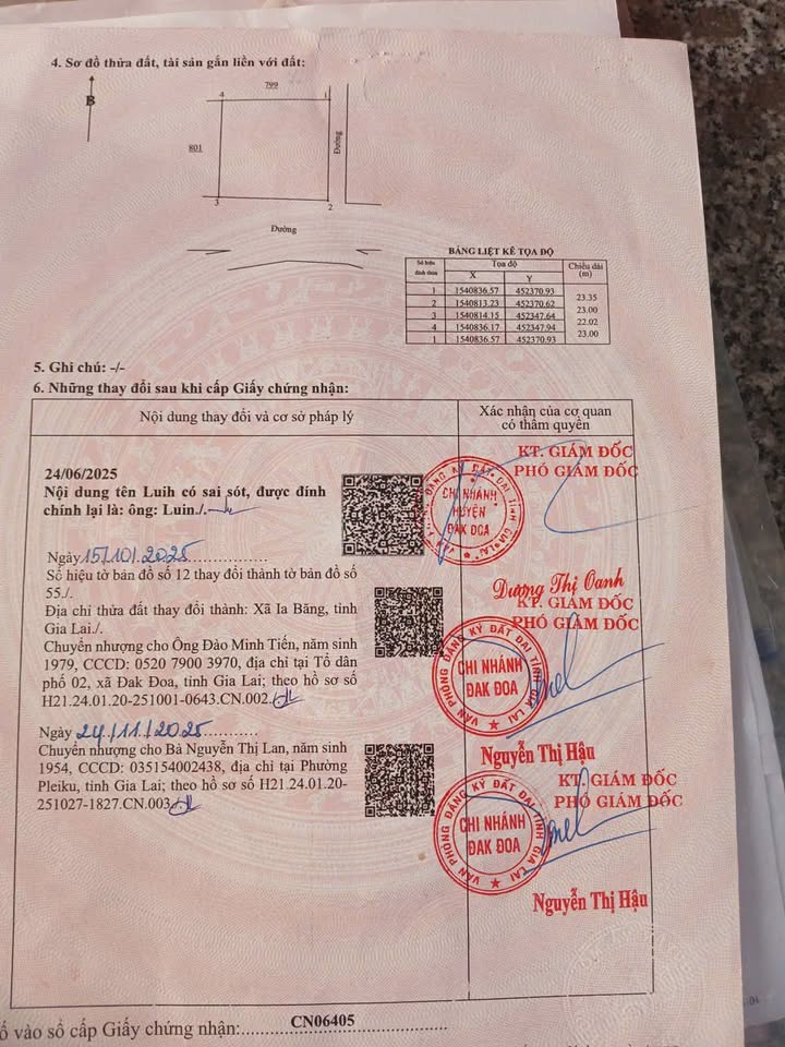 Đất mặt tiền đường tránh Đồng Xanh, 529m² giá 6.44 tỷ - Đầu tư sinh lời ngay!