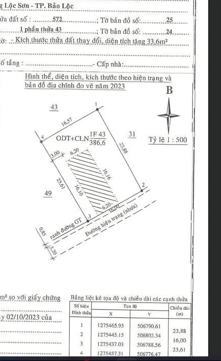Đất thổ cư 100m² tại hẻm Lam Sơn, Bảo Lộc 386m² - Tiềm năng đầu tư lớn!