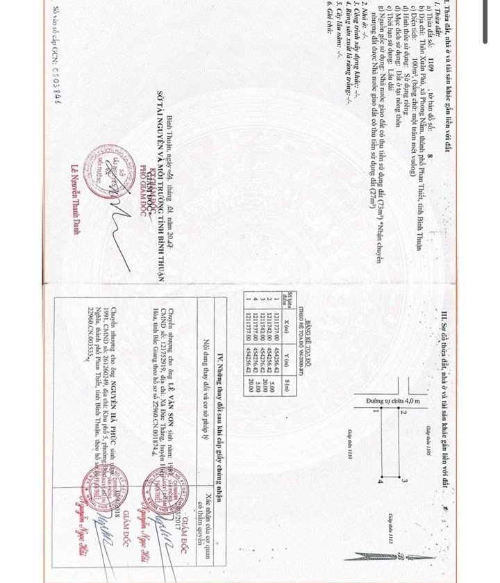 Đất thổ cư 100m² tại Phong Nẫm, Phan Thiết - Chỉ 800 triệu VND, giá tốt ngay hôm nay!