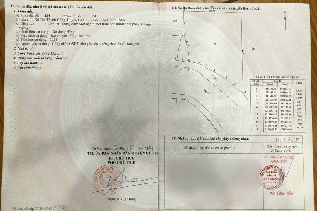 Đất vườn 1150m² Tân Thạnh Đông Củ Chi giá 2.8 tỷ - Sổ hồng chính chủ