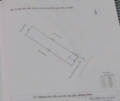 Nhà cấp 4 đường Ngô Mây, Quy Nhơn 78m² giá 4 tỷ - Vị trí đẹp, gần biển!
