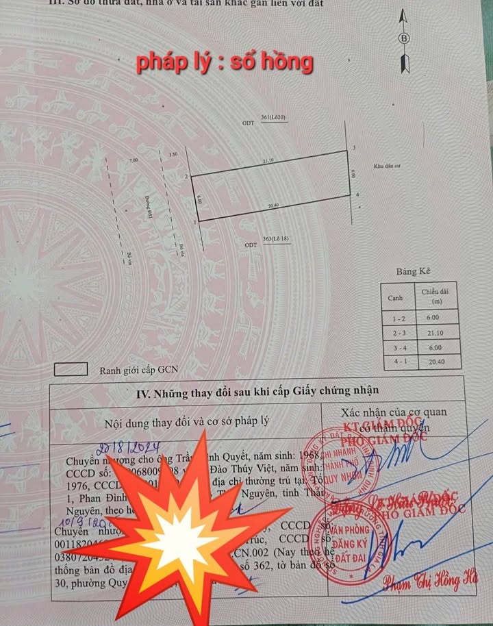 Đất nền Bùi Thị Xuân Quy Nhơn 124,5m² giá 1,5 tỷ - Cơ hội đầu tư hiếm có!