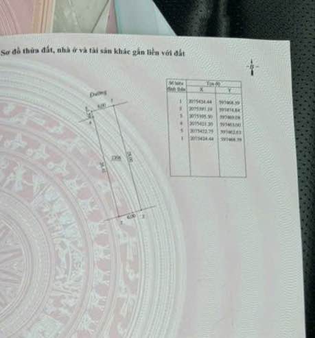 Đất nền xóm Trường Thịnh, Nghi Trường 167.5m² giá 1.78 tỷ - Vị trí vàng cho đầu tư