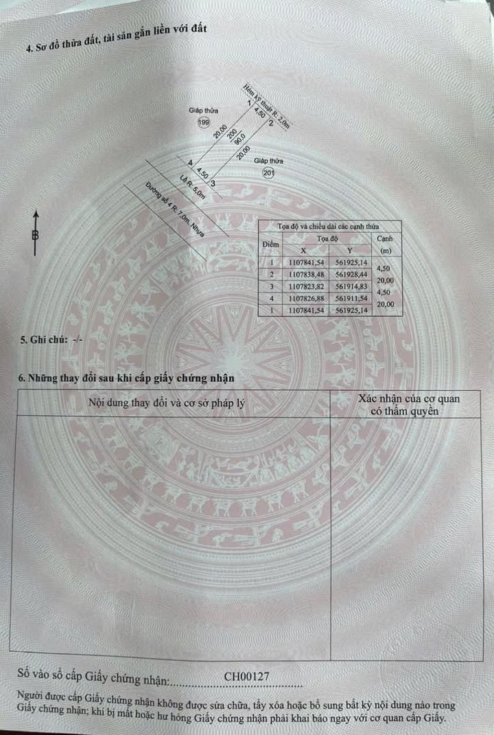 Đất nền Khu đô thị Tây Bắc Rạch Giá 90m² giá 1.9 tỷ - Đầu tư sinh lời cao!