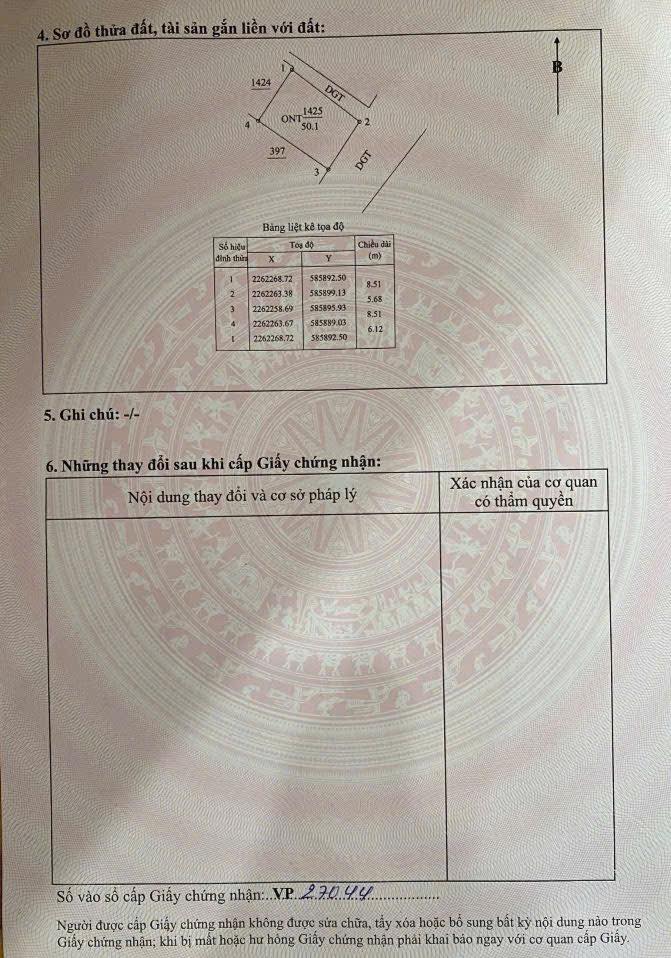 Đất nền Phú Xuân 50m² giá 3.2 tỷ - Sổ đỏ chính chủ, thương lượng nhẹ!