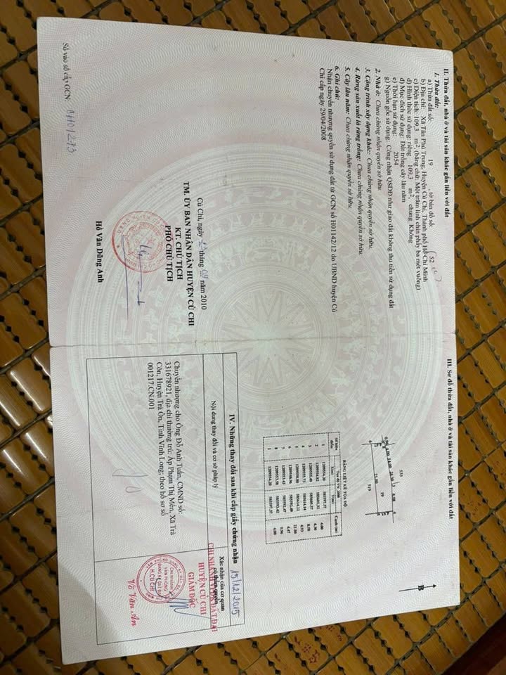 Nhà bán Tân Phú Trung 109m² giá 1.5 tỷ - Khu dân cư đông đúc