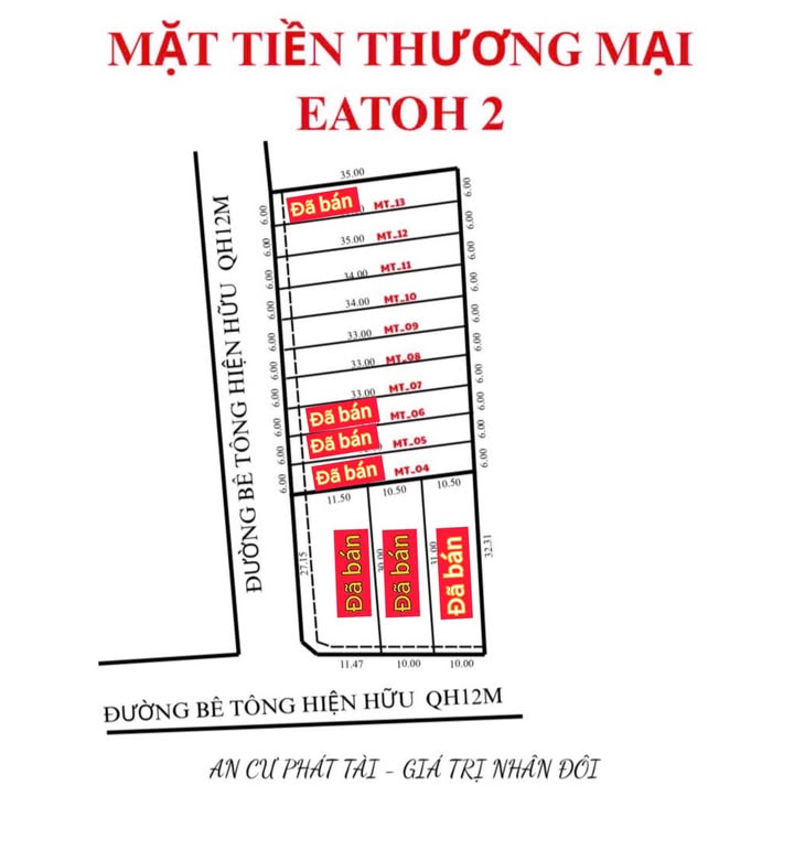 Đất thổ cư mặt tiền đường Nguyễn Quốc Kang, Phú Lộc, 210m² giá 595 triệu - Đầu tư sinh lời ngay!