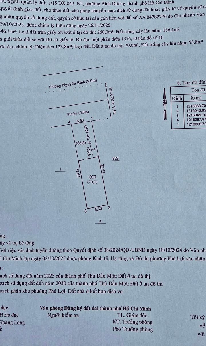 Đất mặt tiền Nguyễn Bình, Phú Lợi 123m² giá 6.3 tỷ - Tiềm năng kinh doanh vượt trội!