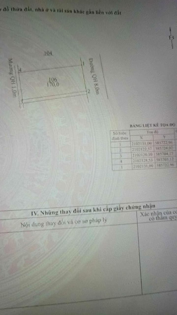 Đất nền khu phố 2, phường Diễn Hạnh, 170m² - Đường rộng 8m, giá thỏa thuận!