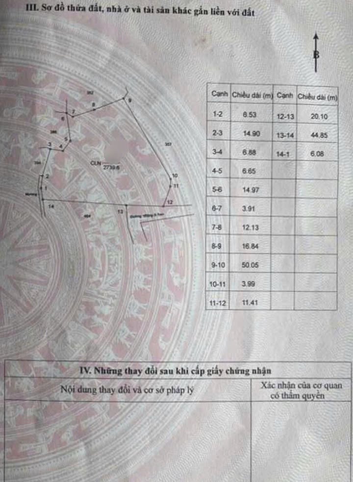 Đất nền 2739m² tại Tân An, Buôn Ma Thuột - Đầu tư sinh lời chỉ với 2.962 tỷ!