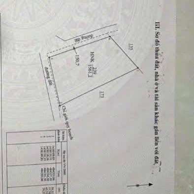 Đất nền Phú Lộc Krông Năng 1500m² giá chỉ 380 triệu - Sổ đỏ chính chủ, bám đường!