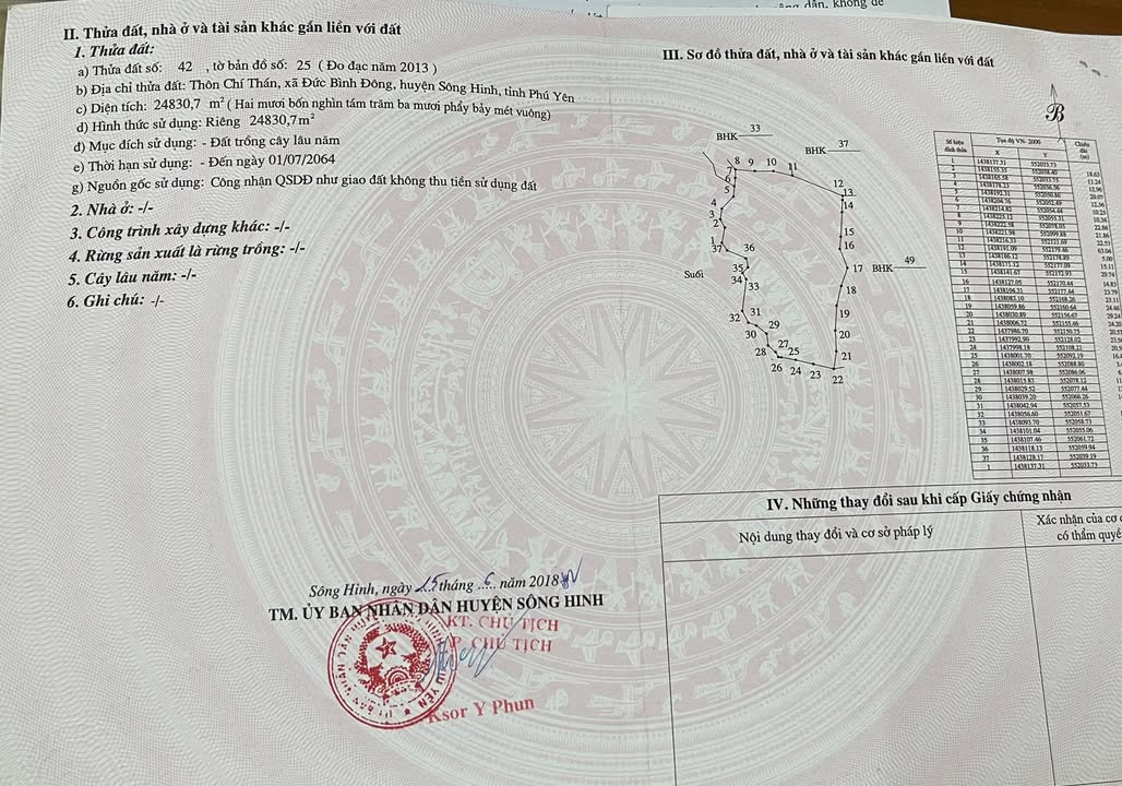 Đất trồng cây lâu năm 2.5ha Đức Bình Đông, Sông Hinh, Phú Yên giá 750 triệu - Cơ hội đầu tư tuyệt vời!