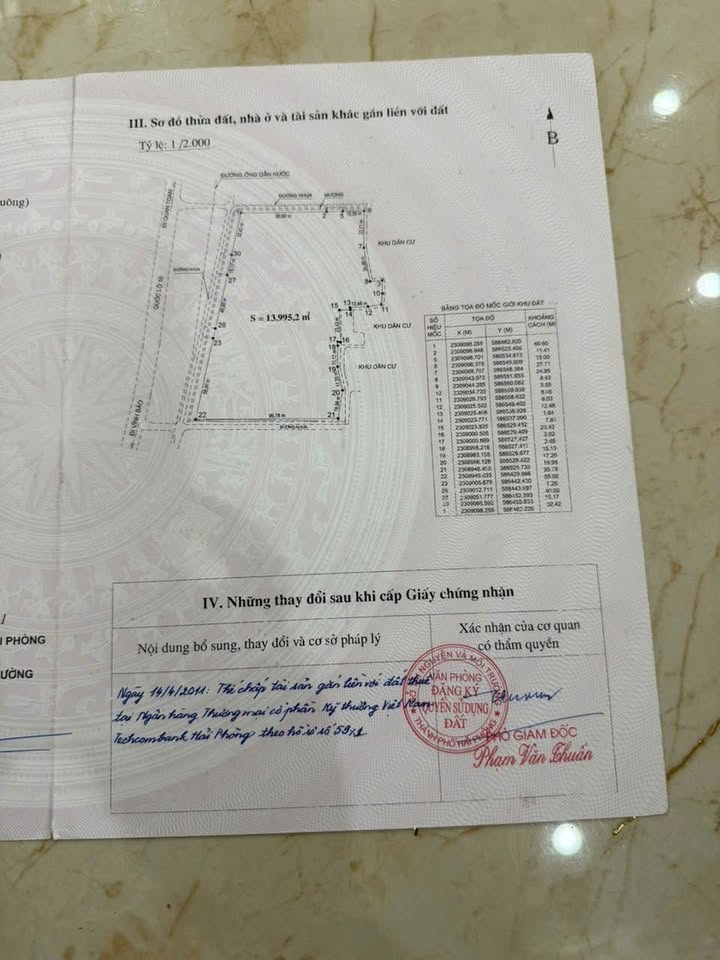 Đất thương mại An Dương 14.000m² giá thỏa thuận - Mặt đường Quốc lộ 10, cơ hội đầu tư tuyệt vời!