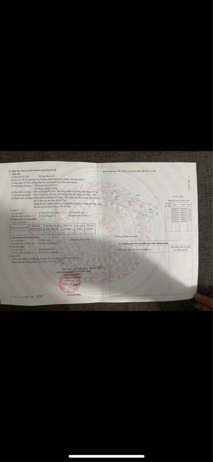 Đất nền mặt ngõ Vĩnh Trường, phường Lộc Vượng 71.4m² giá chỉ 2.25 tỷ - Đầu tư sinh lời!