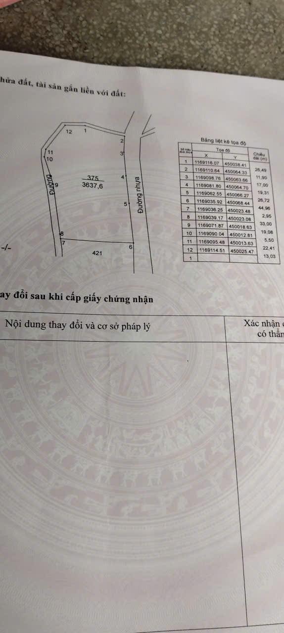 Đất nền Nghĩa Thành, Phú Mỹ 3600m² giá 4.8 tỷ - Sổ hồng riêng, hai mặt tiền đường nhựa!