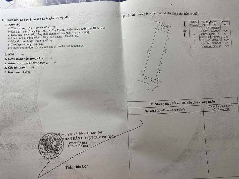 Đất nền 88m² tại thôn Trung Tín 1, thị trấn Tuy Phước, giá 790 triệu - Cơ hội đầu tư tuyệt vời!