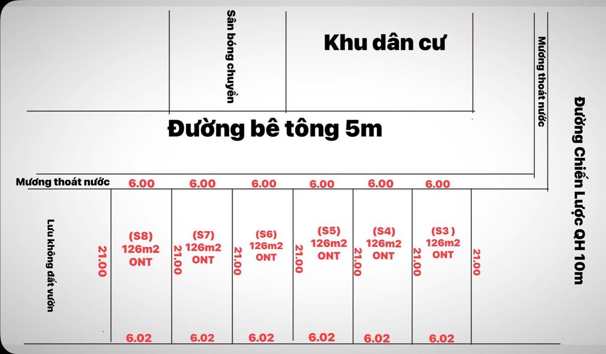 Đất nền Xóm 6 Nam Lĩnh 126m² giá chỉ 8xx triệu - Tiềm năng sinh lời cao!