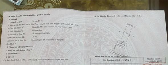 Đất thổ cư 120m² tại Thôn Phúc Ninh, Việt Yên giá 6 tỷ - Cơ hội đầu tư tuyệt vời!