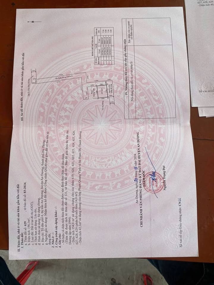 Đất lô góc tại trung tâm thị trấn An Dương 42m² giá 1 tỷ - Pháp lý rõ ràng, sẵn sàng xây dựng!