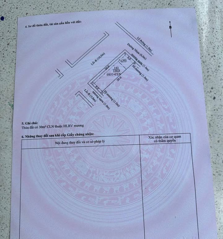 Nhà mặt tiền kinh doanh Phú Lợi, Thủ Dầu Một 120m² giá 4.3 tỷ - Sẵn sàng vào ở ngay!