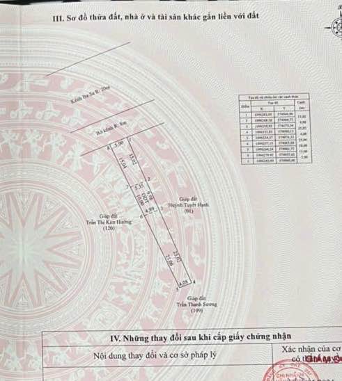 Đất nền mặt tiền Kênh Ba Sa, Minh Phú, 545m² chỉ 440 triệu - Cơ hội đầu tư tuyệt vời!