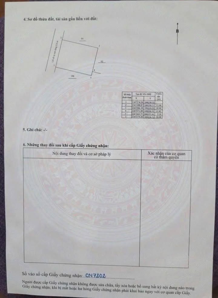 Đất thổ cư Phước Lộc, Nha Trang 300m² giá 3.3 tỷ - Vị trí không ngập lụt!