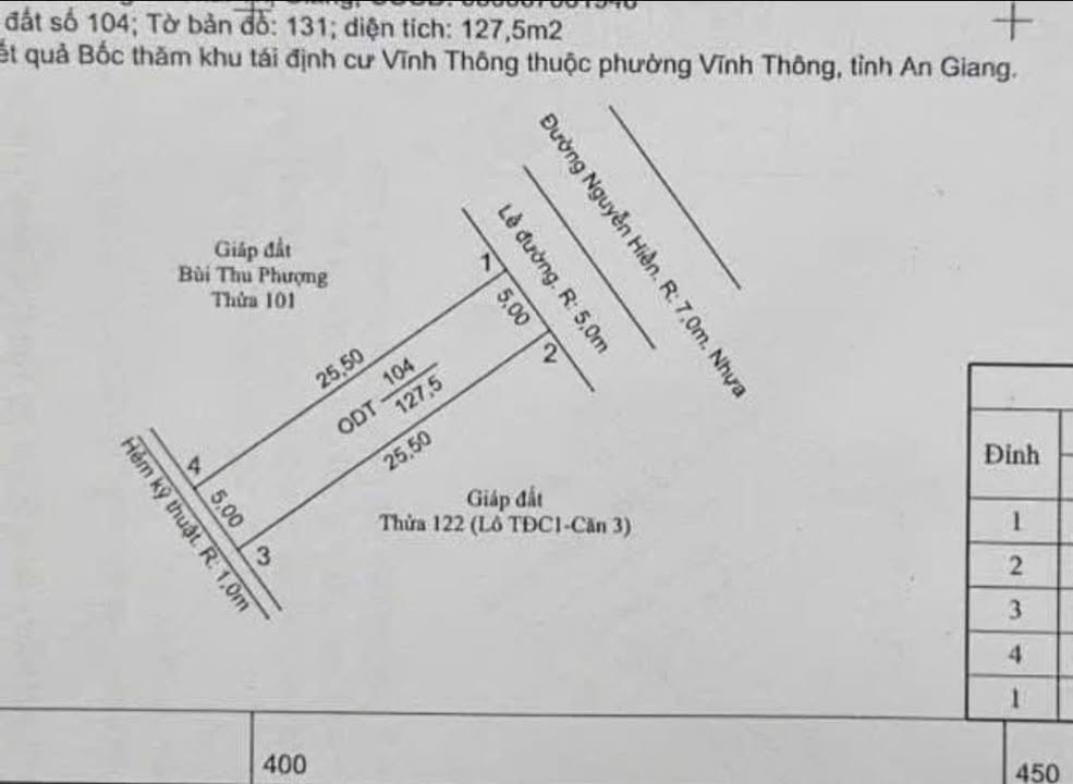Đất nền mặt tiền đường Nguyễn Hiền, Vĩnh Thông 127m² giá 850 triệu - Đầu tư sinh lời ngay!